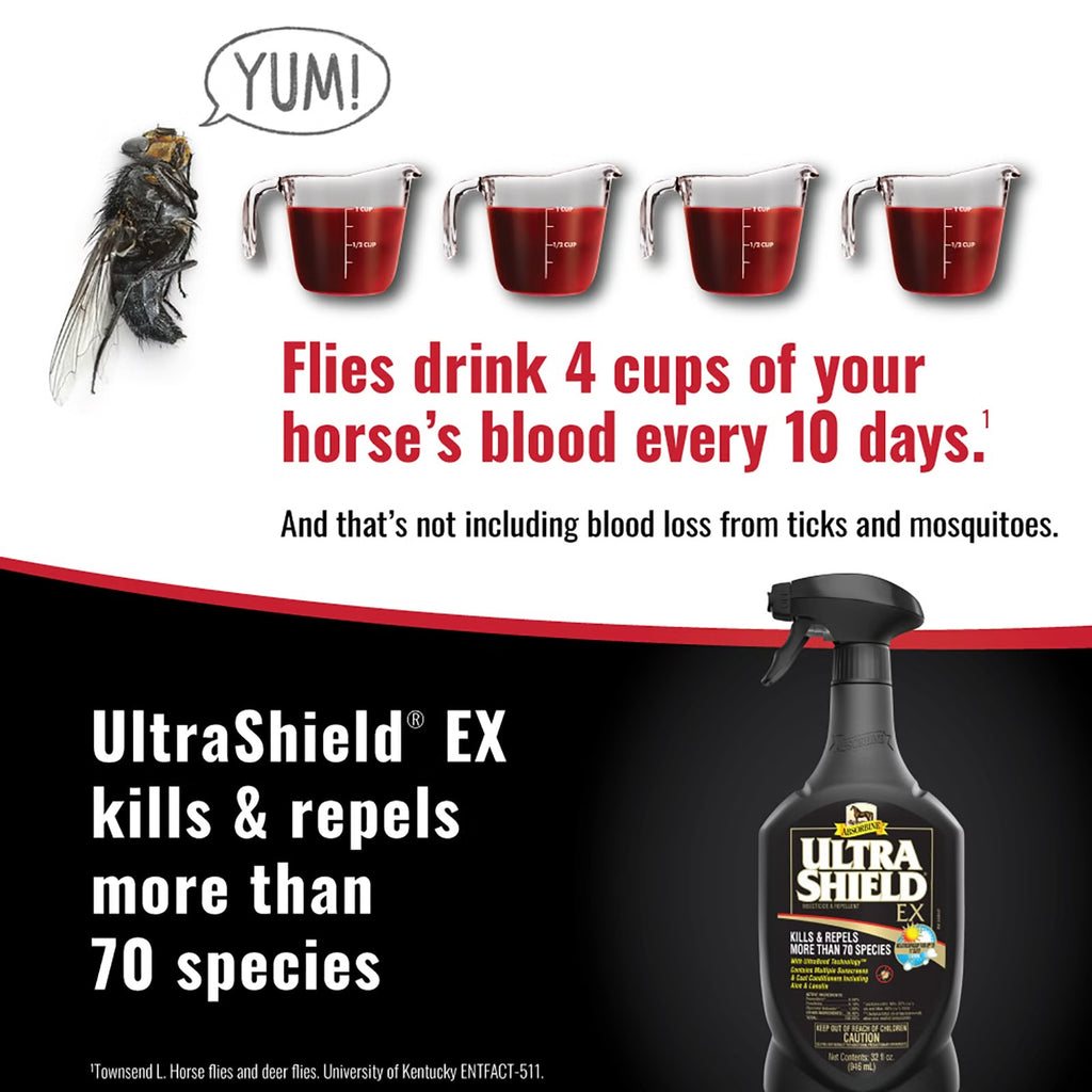 UltraShield Fluespray